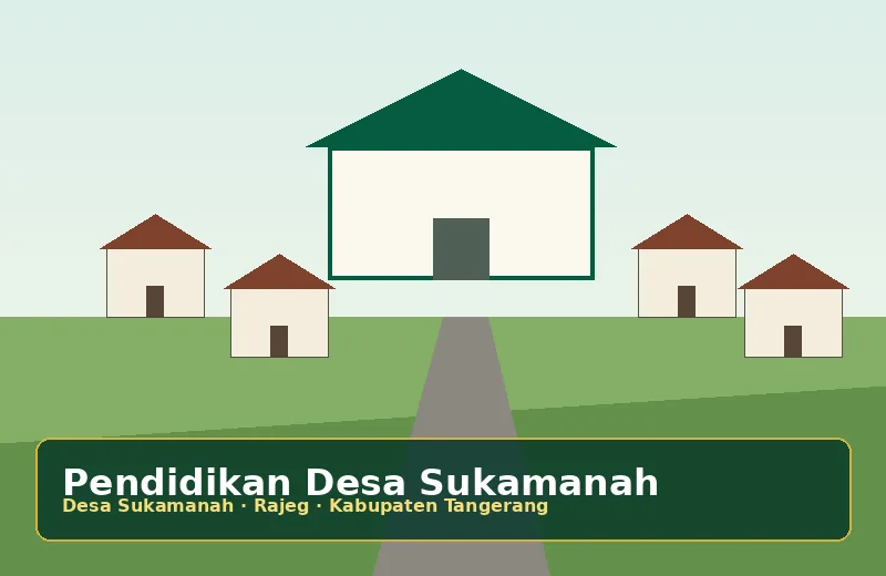 Ilustrasi pendidikan dan inovasi masyarakat Sukamanah