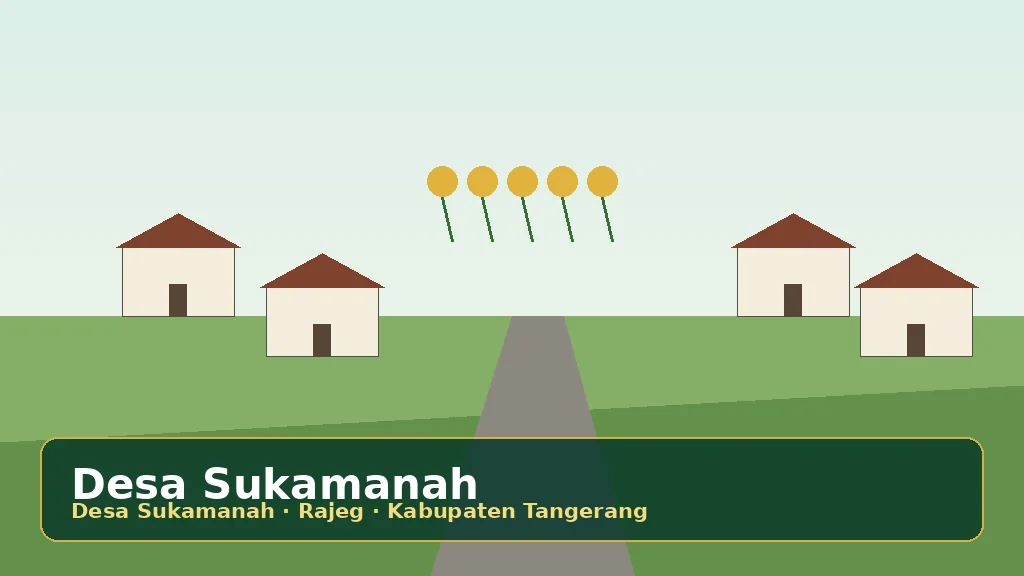 Ilustrasi orisinal lingkungan Desa Sukamanah